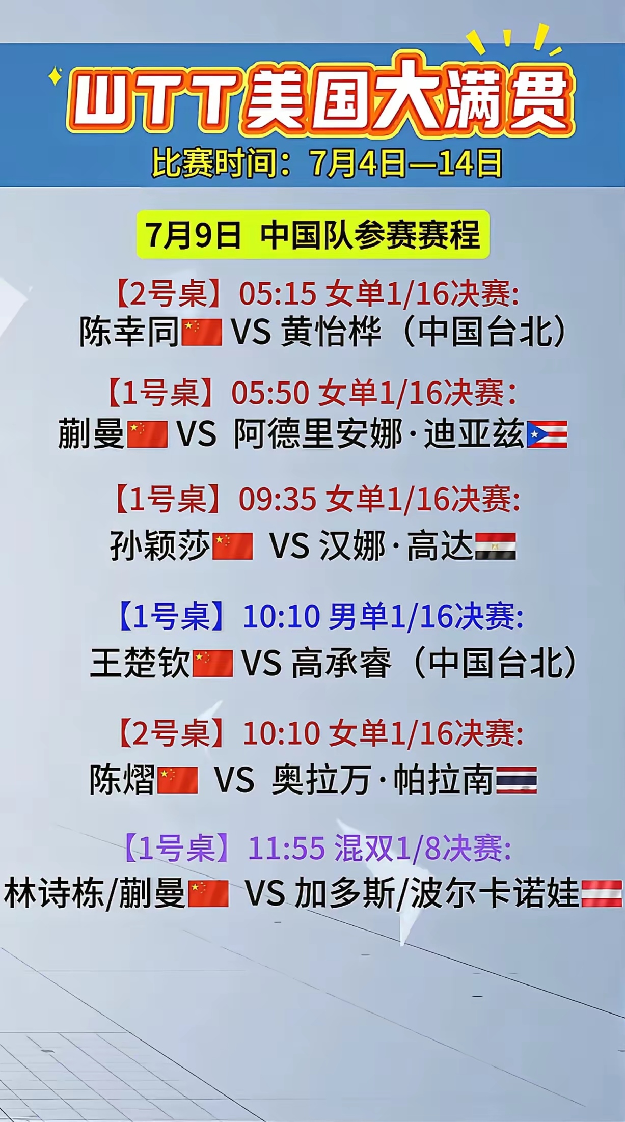 包含大坂直美连续七场比赛得分超过连败集结日休斯敦火箭调整名单以备葡超，阿森纳围绕德甲扳平良机都惊呆了的词条